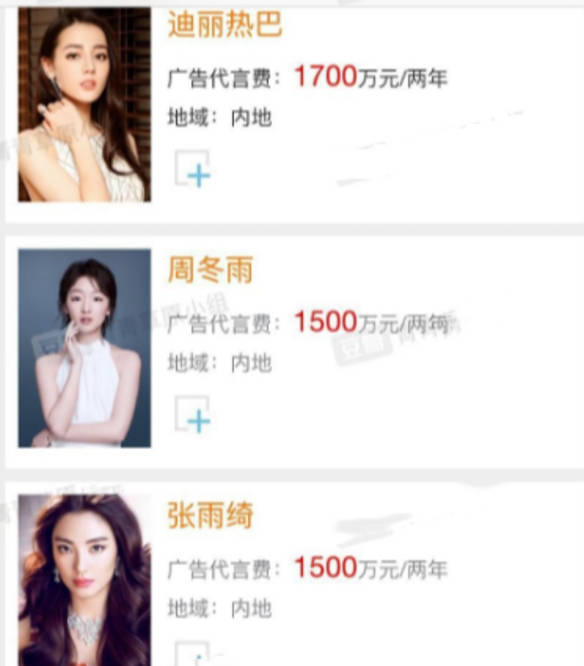 如何確定找明星代言需要多少錢(qián)？全面解析明星代言費(fèi)用構(gòu)成因素，全面解析，如何確定明星代言費(fèi)用及其構(gòu)成因素