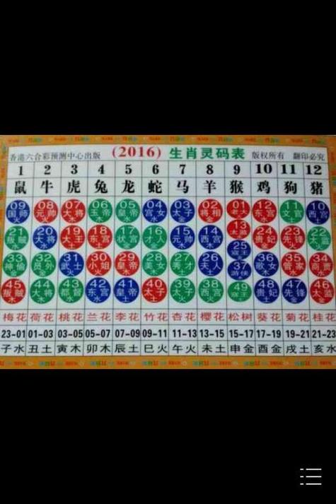 三四一二王中王打一生肖——揭秘背后的神秘符號(hào)，揭秘三四一二王中王，神秘生肖符號(hào)解讀