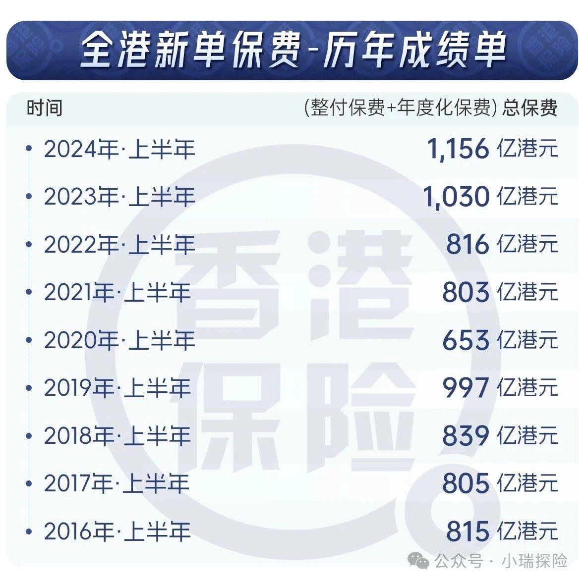 香港上期開獎結(jié)果全面解析，香港上期開獎結(jié)果深度解析