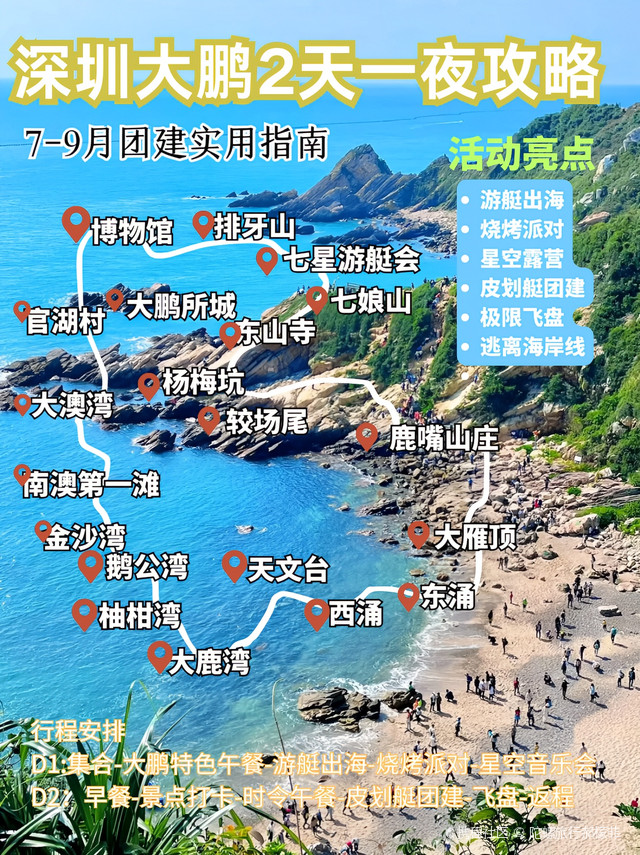 深圳兩日游最佳路線攻略，深圳兩日游精選路線攻略