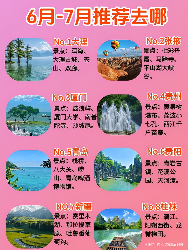 探索七月旅游最佳去處，追尋夏日的腳步，體驗極致樂趣，七月旅游勝地探索，追尋夏日腳步，盡享極致樂趣