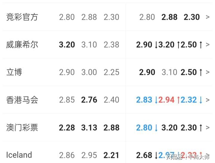 澳門六開彩開獎結(jié)果，揭秘彩票背后的秘密，澳門六開彩開獎揭秘，彩票背后的神秘面紗