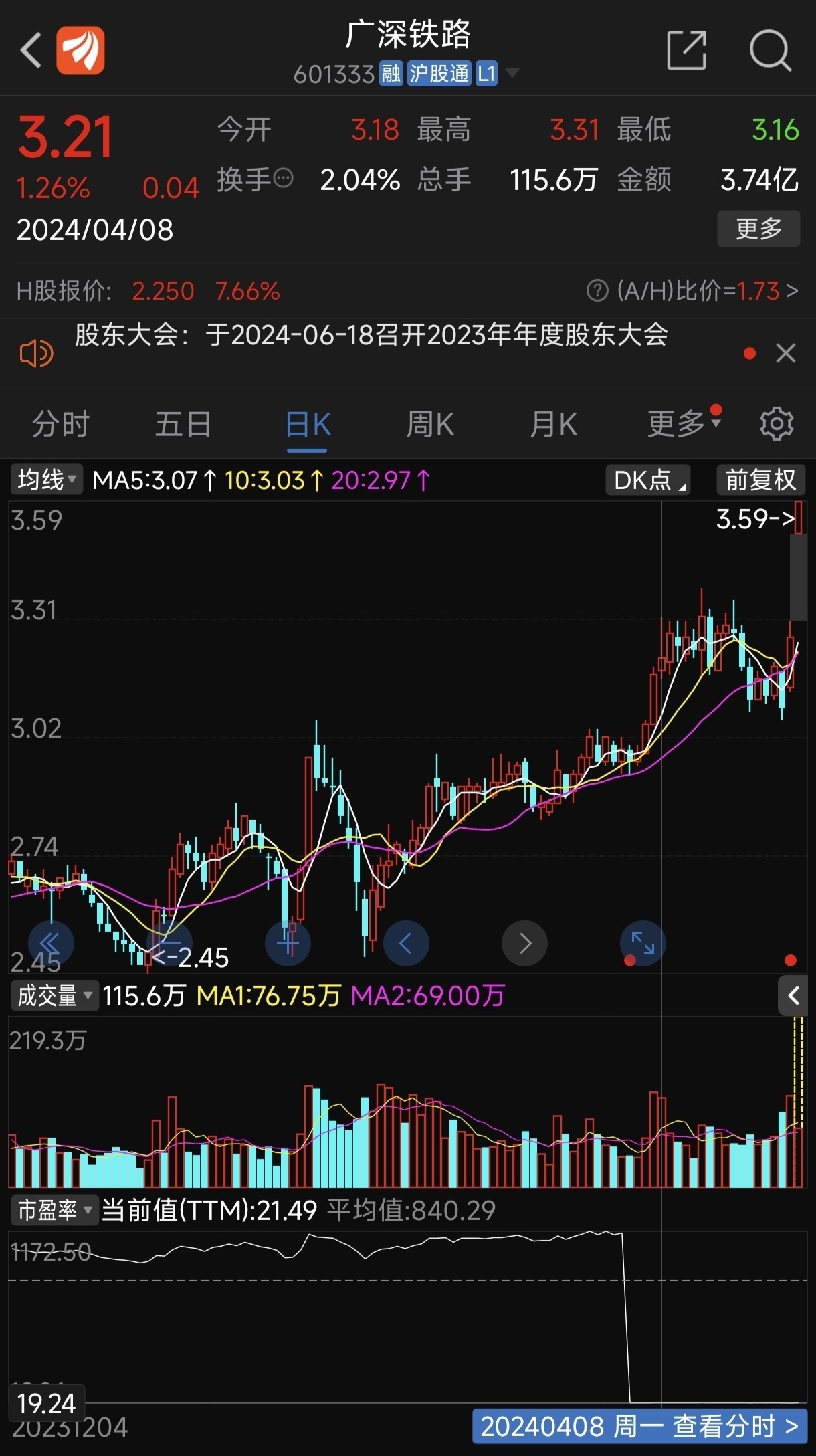 廣深鐵路股票行情深度解析，廣深鐵路股票行情全面解析與深度解讀