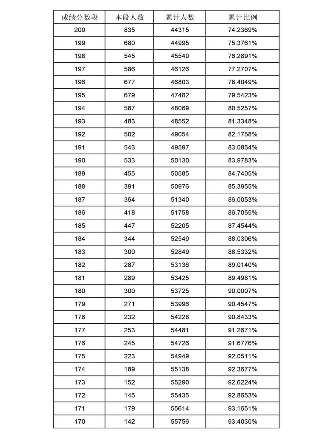 新澳門開獎結(jié)果及開獎記錄表詳解，澳門最新開獎結(jié)果及記錄表全面解析