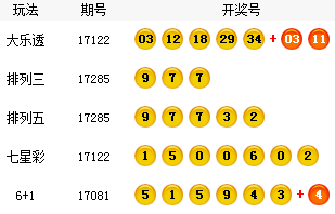 新澳門六開獎(jiǎng)結(jié)果查詢濠江論壇，探索與體驗(yàn)，澳門六開獎(jiǎng)結(jié)果查詢濠江論壇，探索與體驗(yàn)之旅