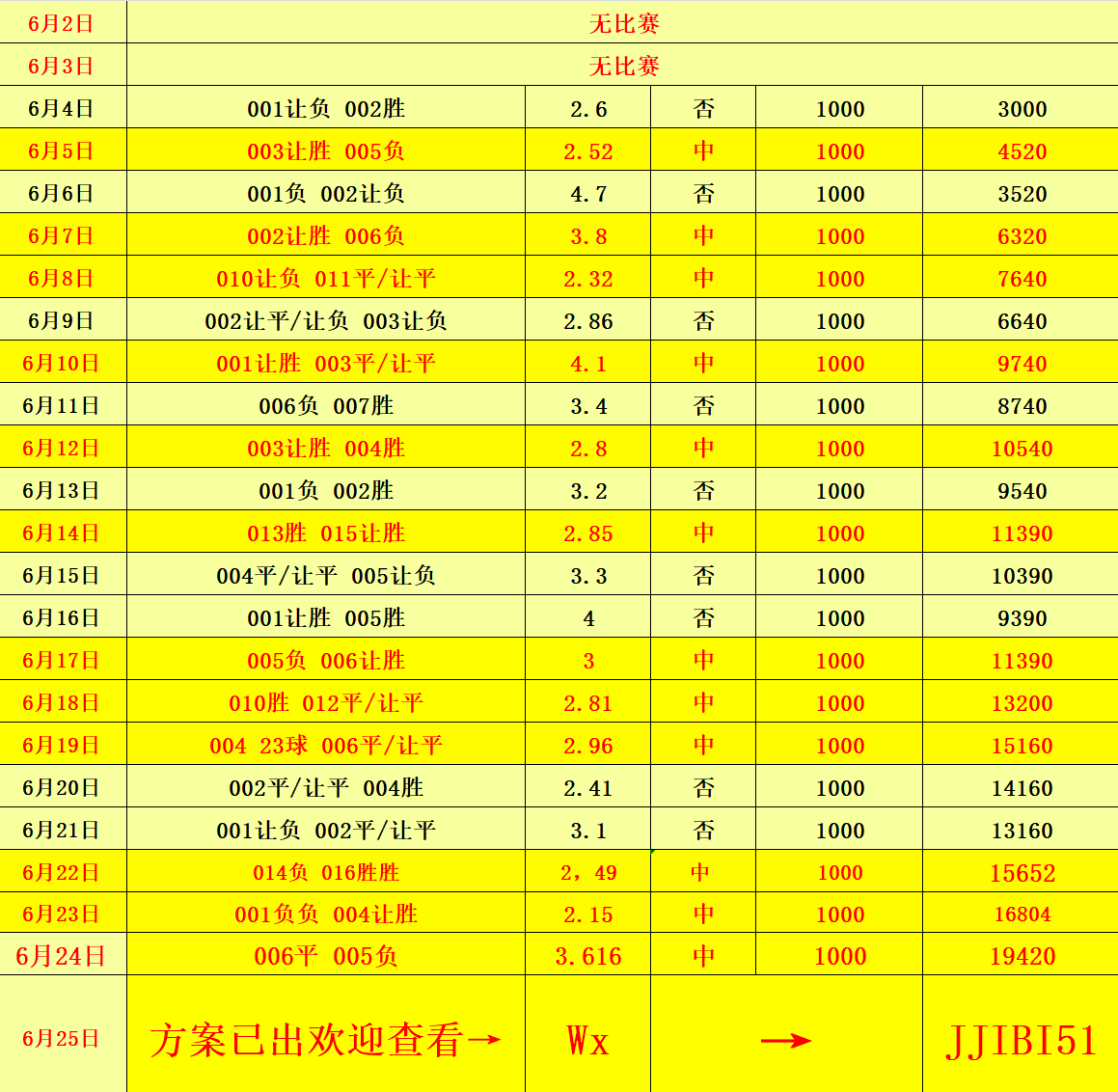 新澳門開獎結果2025開獎記錄詳解，澳門開獎結果及最新開獎記錄深度解析