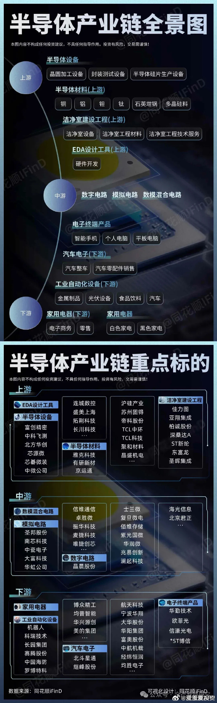 國產(chǎn)半導(dǎo)體最新消息，技術(shù)突破與創(chuàng)新發(fā)展，國產(chǎn)半導(dǎo)體技術(shù)突破與創(chuàng)新發(fā)展最新消息