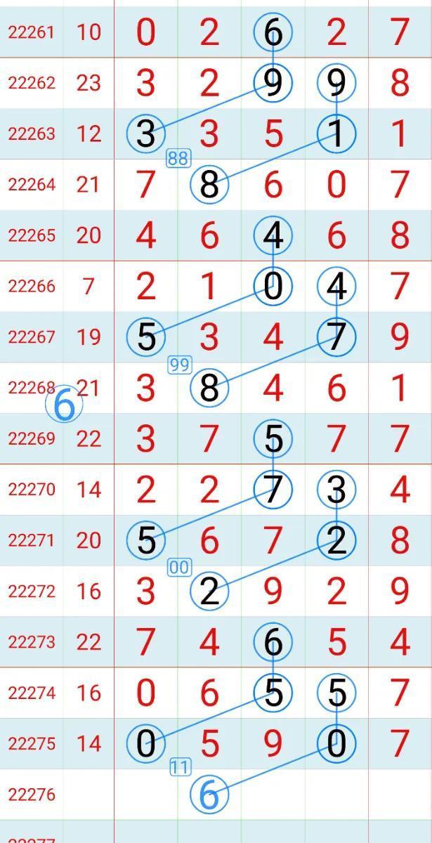 新澳門彩波色走勢(shì)圖，深度解析與SEO優(yōu)化策略，新澳門彩波色走勢(shì)圖深度解析及SEO優(yōu)化策略全攻略