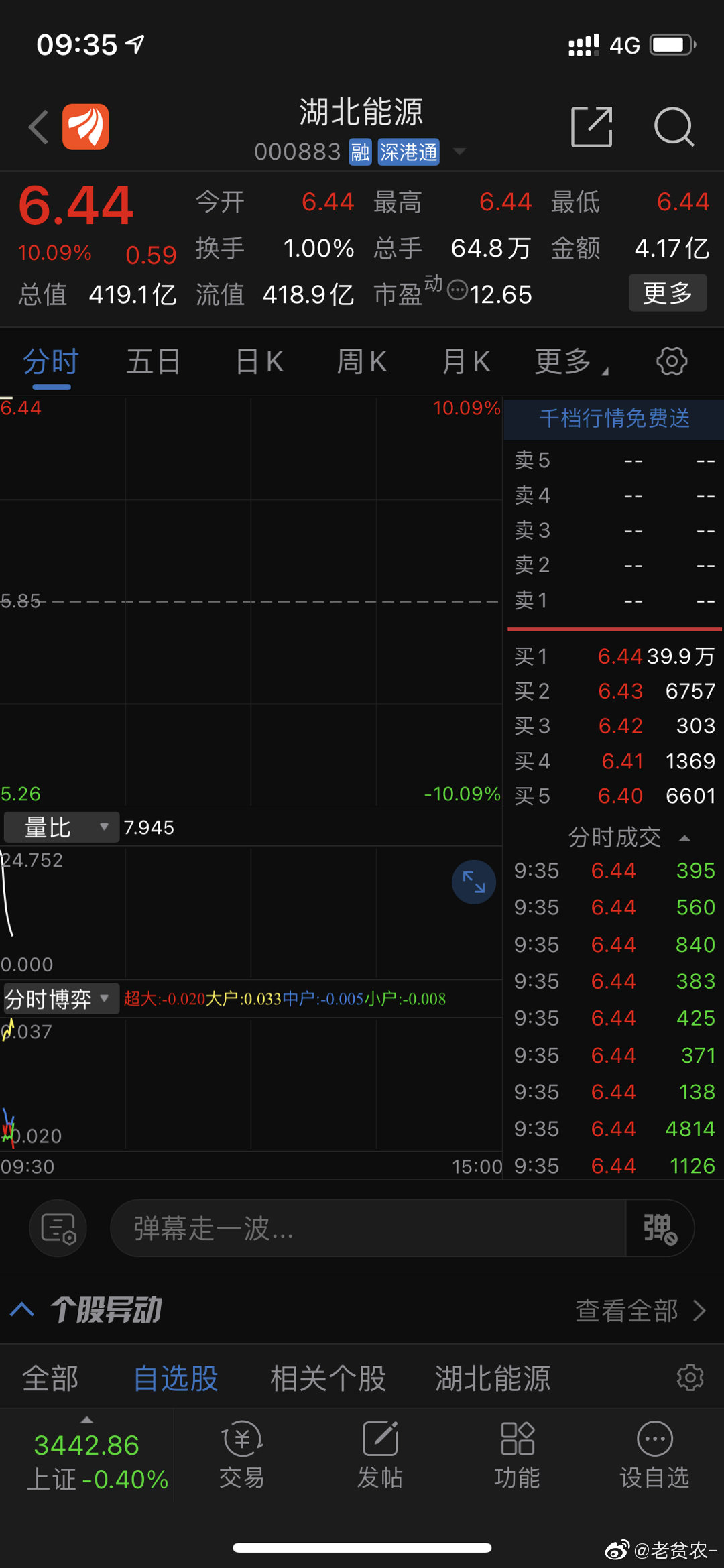 深度解析 第7頁(yè)