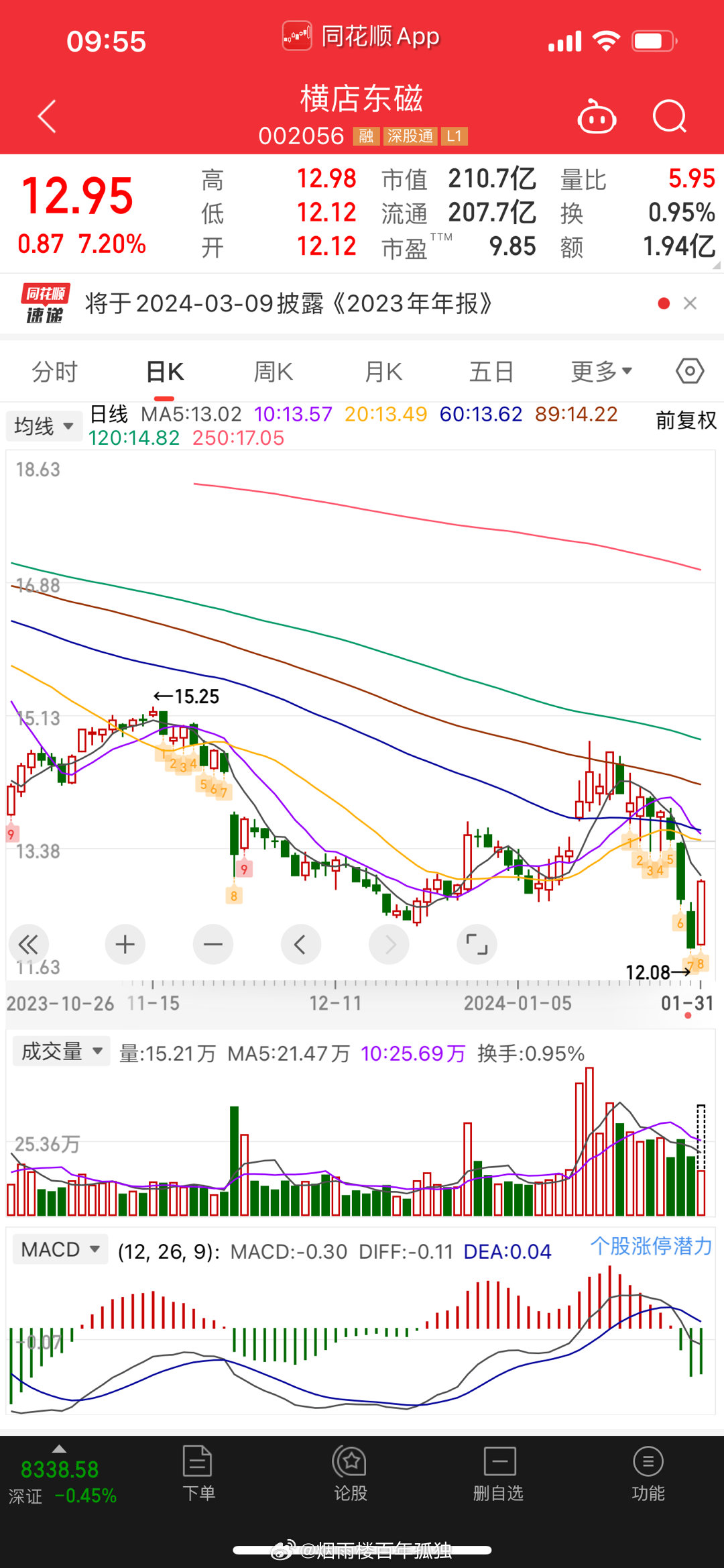 股票002286，深度解析與前景展望，股票002286深度解析與未來前景展望