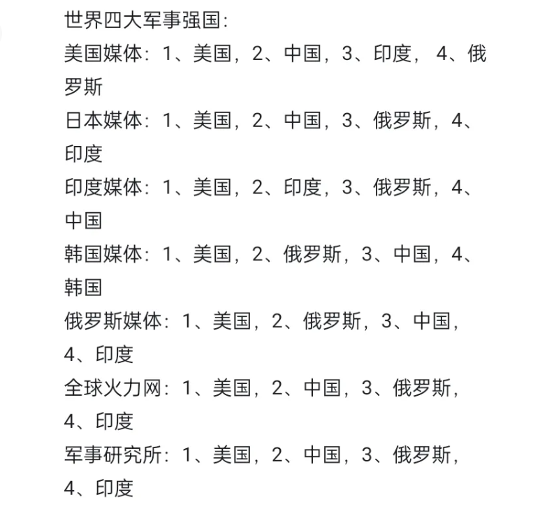 亞洲軍事強(qiáng)國(guó)排名，深度解析，亞洲軍事強(qiáng)國(guó)深度排名解析