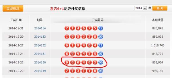 澳門六加一開獎(jiǎng)結(jié)果查詢，輕松掌握最新開獎(jiǎng)動(dòng)態(tài)，澳門六加一最新開獎(jiǎng)結(jié)果查詢，輕松掌握最新動(dòng)態(tài)