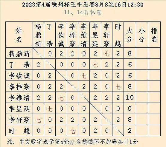 王中王一碼一肖開獎(jiǎng)結(jié)果——深度分析與預(yù)測，王中王一碼一肖開獎(jiǎng)結(jié)果深度解析與預(yù)測報(bào)告