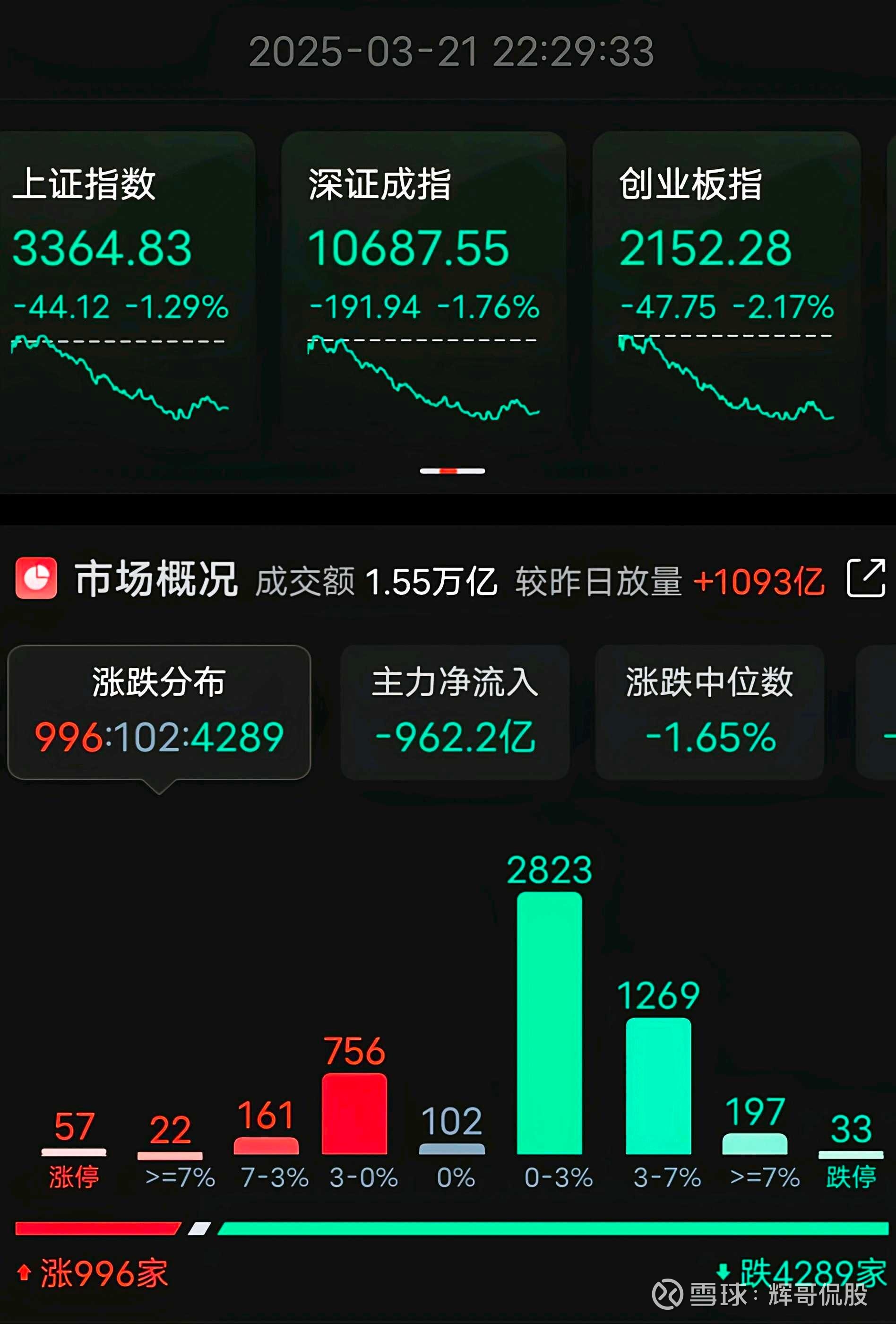 關(guān)于股票行情分析，002212股票走勢展望，股票行情分析，展望002212股票走勢