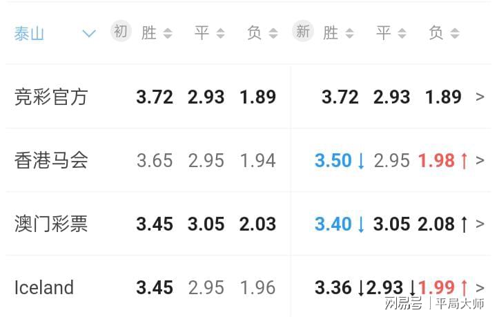 澳門六開彩開獎結果現(xiàn)場——揭秘彩票背后的精彩故事，澳門六開彩開獎背后的精彩故事揭秘