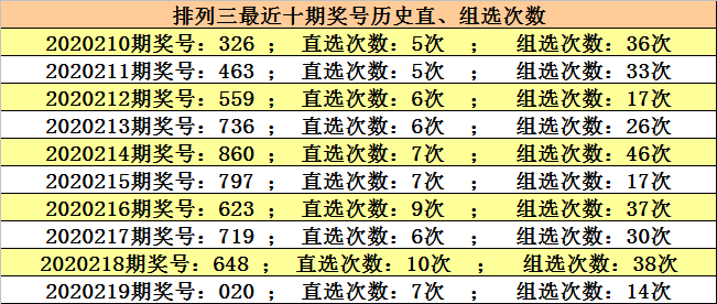 澳門六開獎(jiǎng)結(jié)果220期，開獎(jiǎng)分析，歷史數(shù)據(jù)與預(yù)測(cè)，澳門六開獎(jiǎng)結(jié)果220期深度解析與預(yù)測(cè)，歷史數(shù)據(jù)與未來趨勢(shì)展望