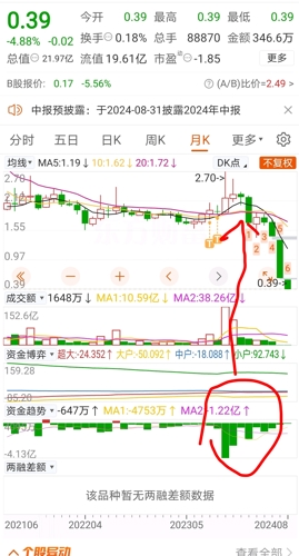 揭秘最新動(dòng)態(tài)，000413股吧最新消息一網(wǎng)打盡，揭秘，最新動(dòng)態(tài)一網(wǎng)打盡，000413股吧最新消息全解析