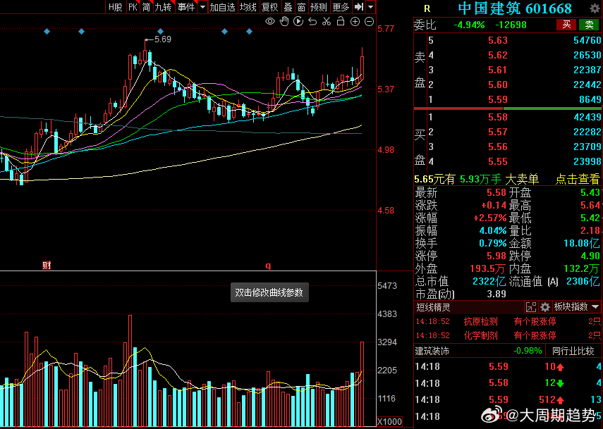 股票601096，深度解析與市場前景展望，股票601096深度解析與未來市場前景展望