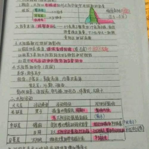 新澳門一碼一肖一特一中與高考備考策略，澳門彩票與高考備考策略探討