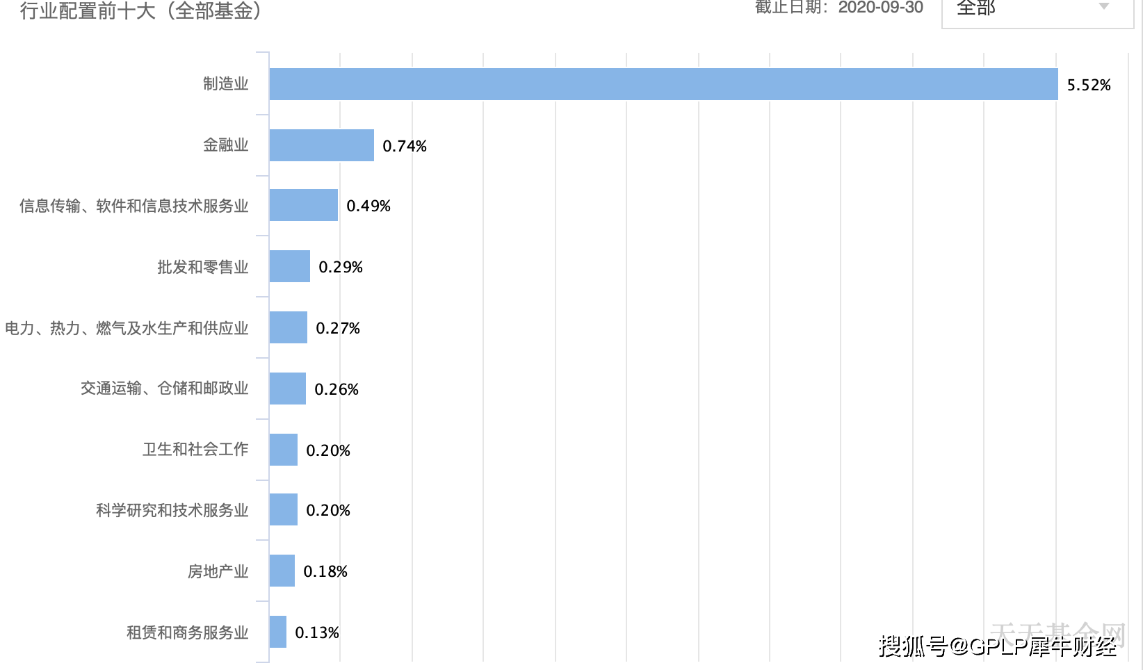 關(guān)于002207基金凈值查詢的全面解析，全面解析，002207基金凈值查詢?cè)斀? class=