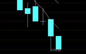關(guān)于股票行情分析，002316股票的最新動態(tài)及前景展望，股票行情分析，002316股票最新動態(tài)及前景展望