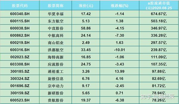 股票600340，深度解析與前景展望，股票600340深度解析與未來前景展望