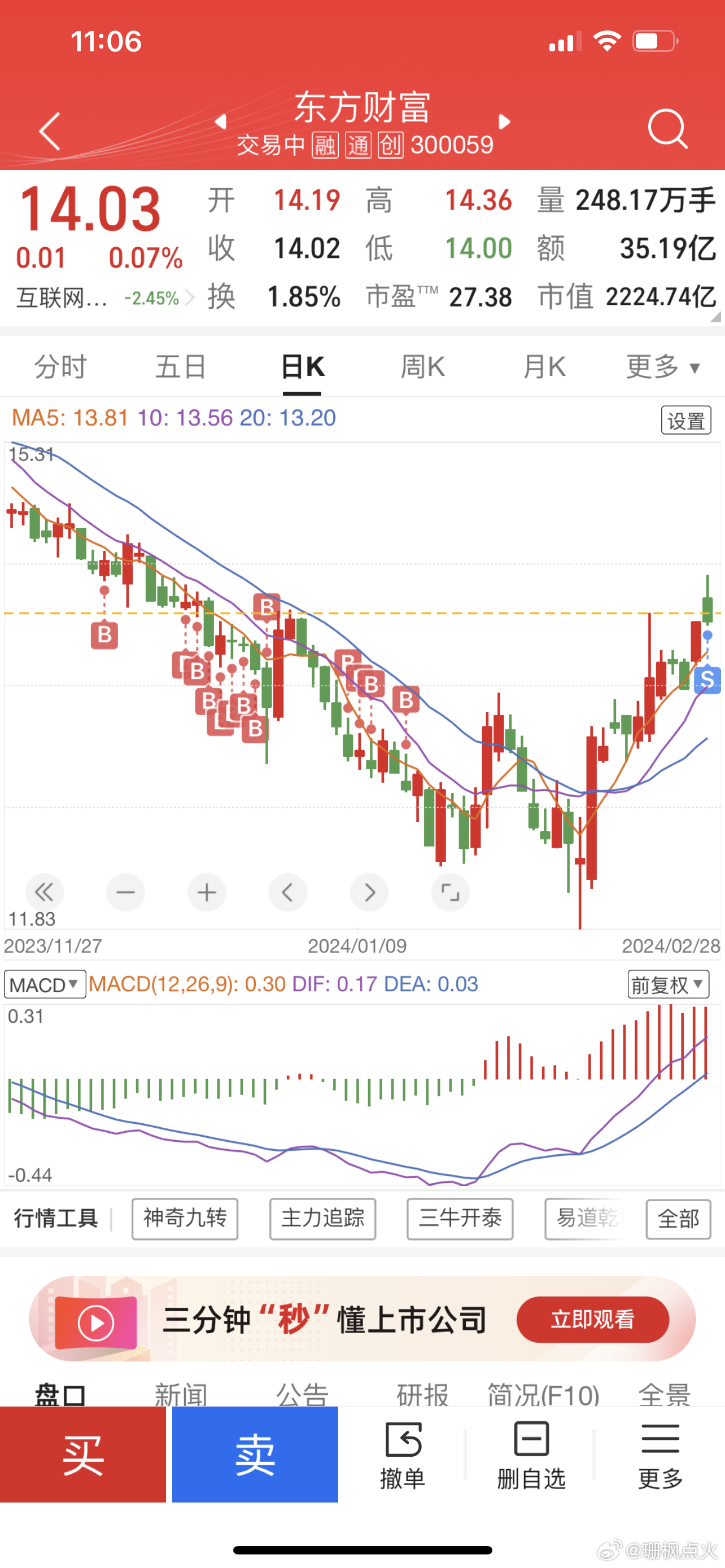 揭秘東方財(cái)富網(wǎng)股票代碼000751的奧秘，東方財(cái)富網(wǎng)股票代碼000751深度解析