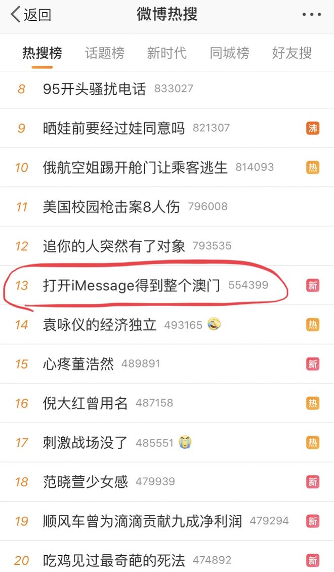 澳門六合彩生肖開獎結(jié)果，揭秘彩票背后的秘密，澳門六合彩生肖開獎揭秘，彩票背后的奧秘與結(jié)果