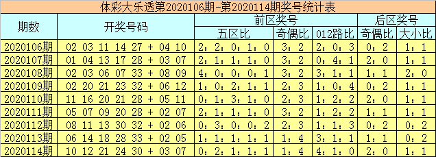 新澳門彩歷史開獎記錄走勢圖香港，探索彩票背后的秘密與策略分析，彩票背后的秘密與策略分析，新澳門彩歷史開獎記錄走勢圖與香港彩票研究