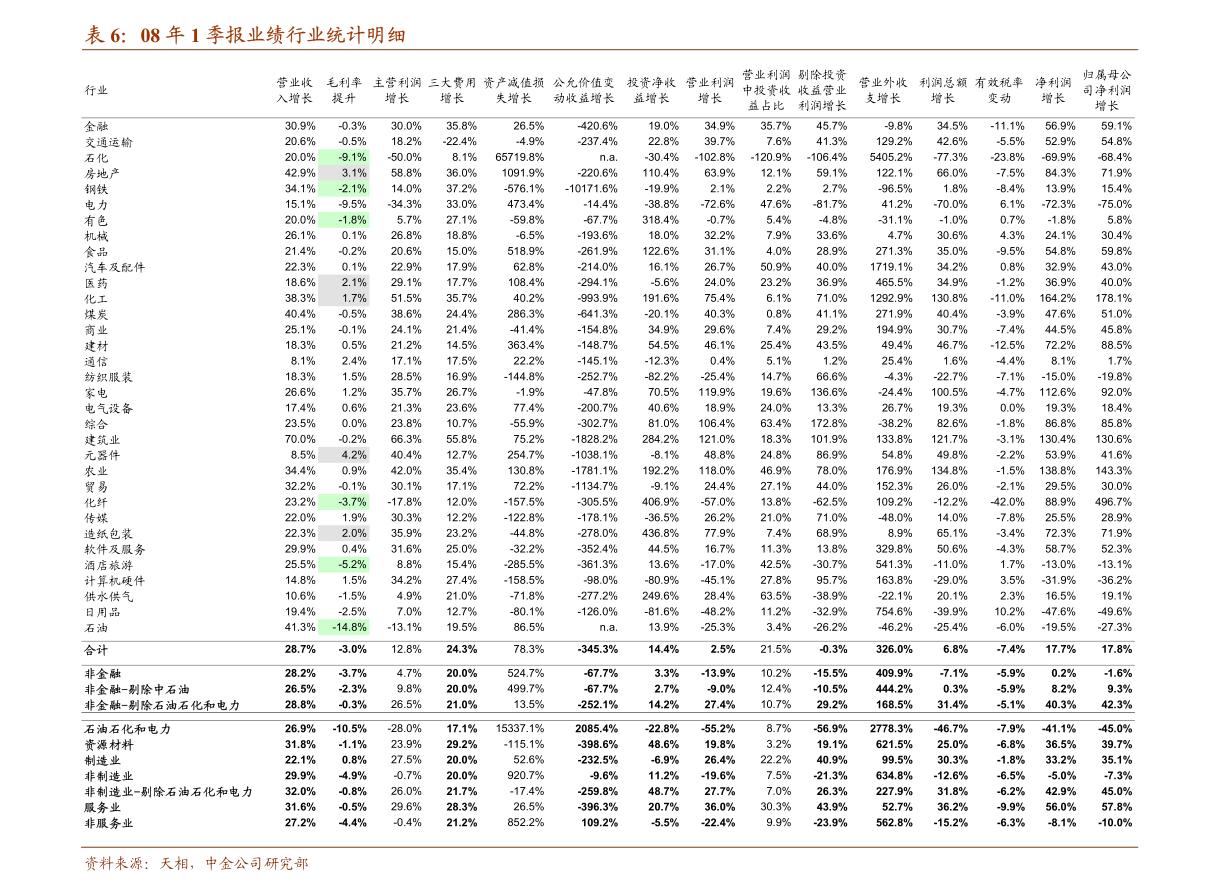關(guān)于股票行情分析，600660股票的走勢與前景展望，股票行情分析，600660股票走勢及前景展望