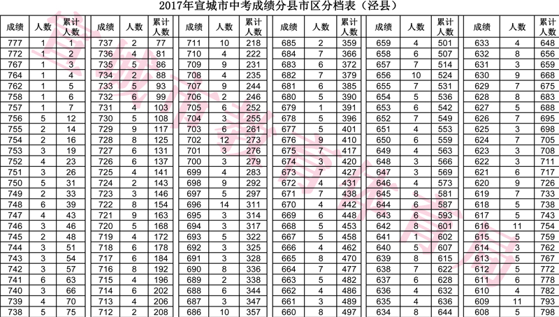 澳門開獎(jiǎng)結(jié)果及開獎(jiǎng)記錄表013深度解析，澳門開獎(jiǎng)結(jié)果及記錄表013期深度解析
