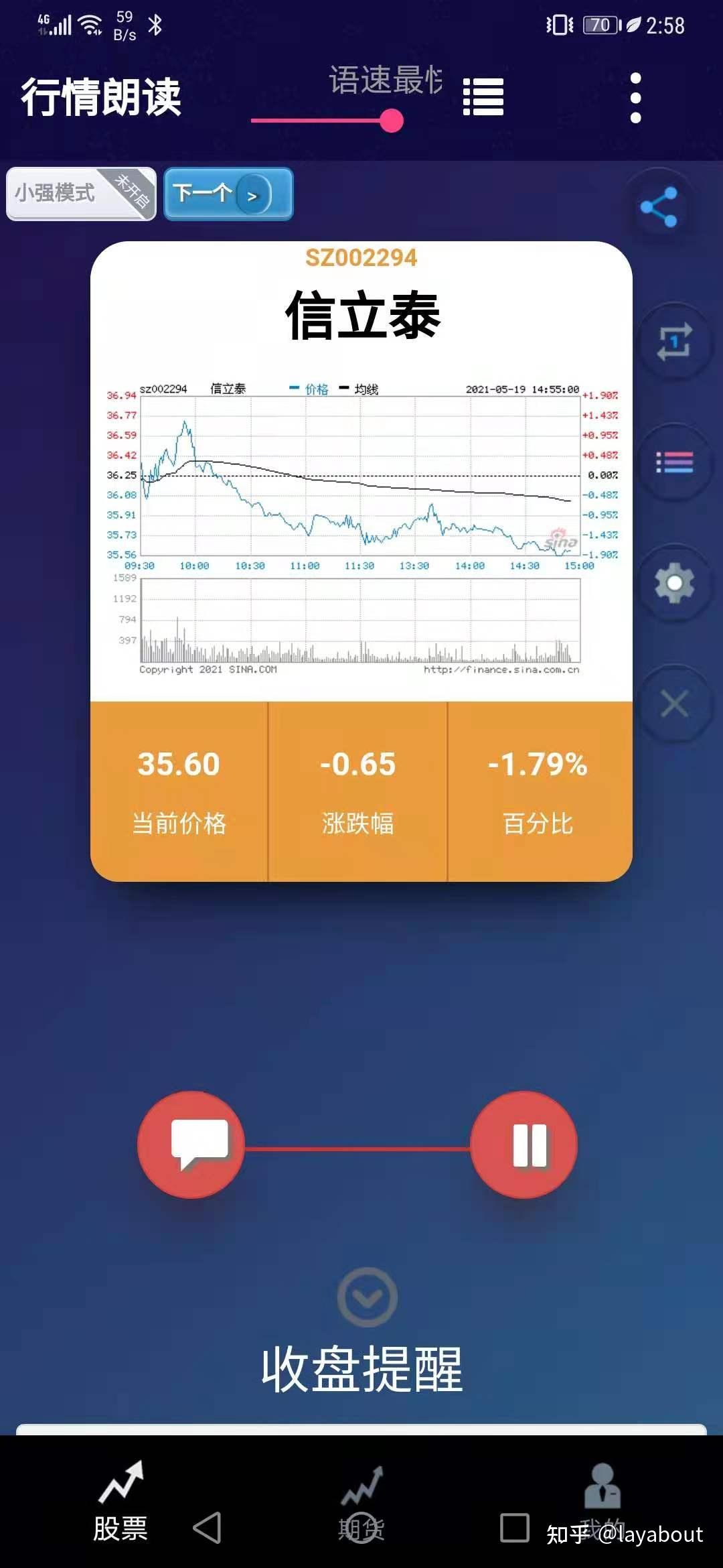 股票行情App，掌握股市動態(tài)，投資更明智，股票行情App，洞悉股市動態(tài)，投資明智之選