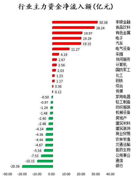 京東方A股在東方財富中的表現(xiàn)與前景展望，京東方A股在東方財富中的表現(xiàn)及前景展望
