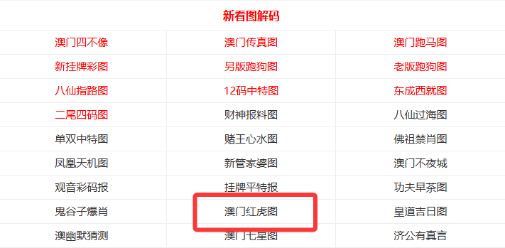 澳門六下彩開獎結(jié)果地址，最新開獎信息、走勢分析與預(yù)測，澳門六下彩最新開獎信息、走勢分析與預(yù)測及開獎結(jié)果地址揭秘