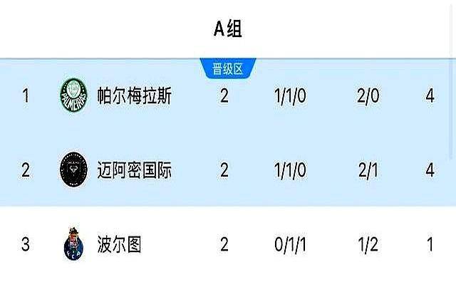 新澳門開獎結果2023年開獎記錄及未來展望，澳門彩票開獎結果記錄及未來展望（XXXX年）